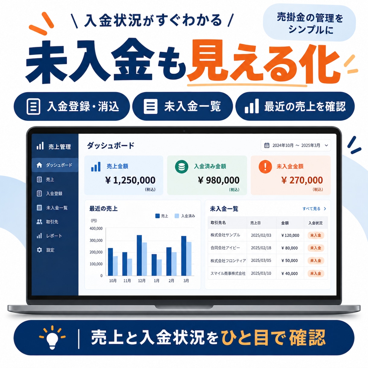 売上・請求・入金管理Accessを提供します 売上から未入金・分析までAccessで一元管理 イメージ3
