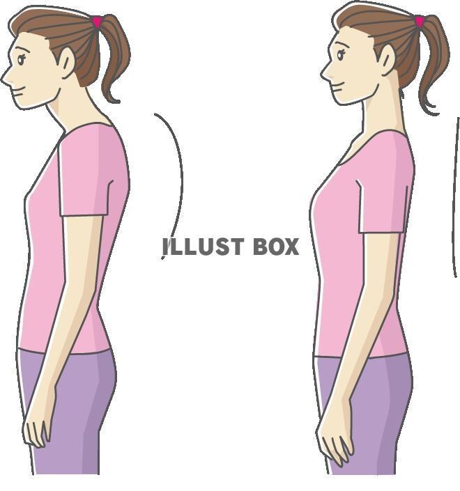 プロの治療家があなたの姿勢改善を教えます 今痛いのはどこ？腰や首肩？それって姿勢が原因かも！ イメージ3