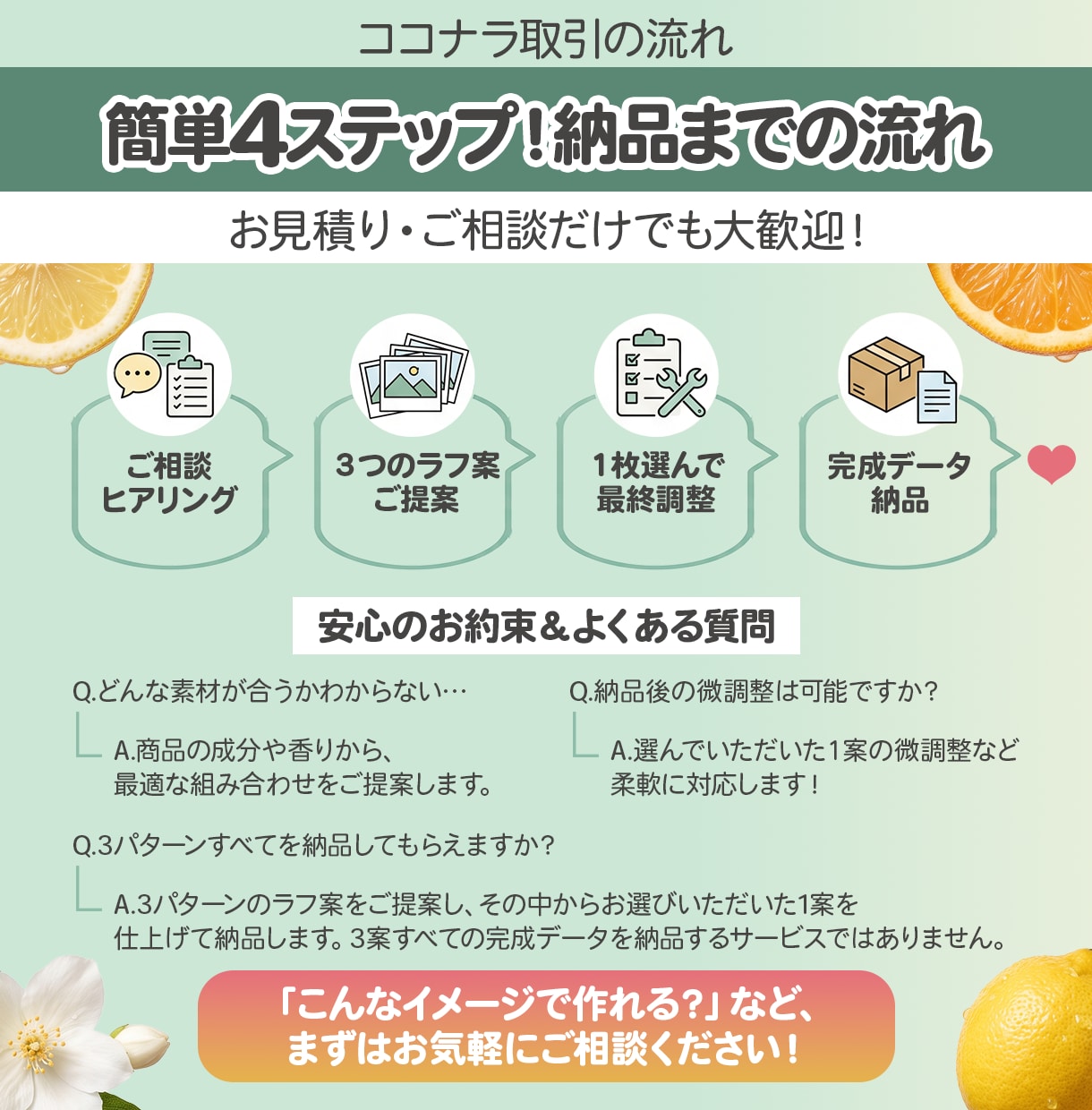 EC画像が垢抜ける! 美容素材を作ります 「成分をどう見せる?」に使える美容素材をご用意します！ イメージ4