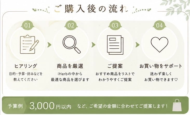 iHerbあなたに合う商品を厳選します 美容・健康・食品・コスパ重視など予算に合わせてご提案♡ イメージ3