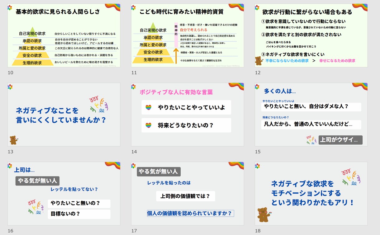 管理者研修プレゼン資料提供します マズローの基本的欲求から管理職の関わり方を考える イメージ3