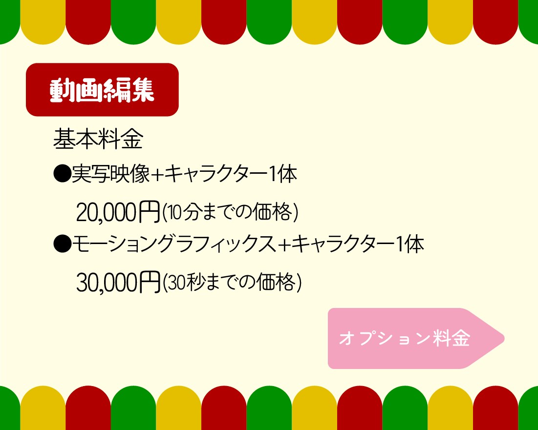 あなただけの動くマスコットキャラクターをつくります キャラクター制作〜モデリング〜動画編集まで全ておまかせ！ イメージ6