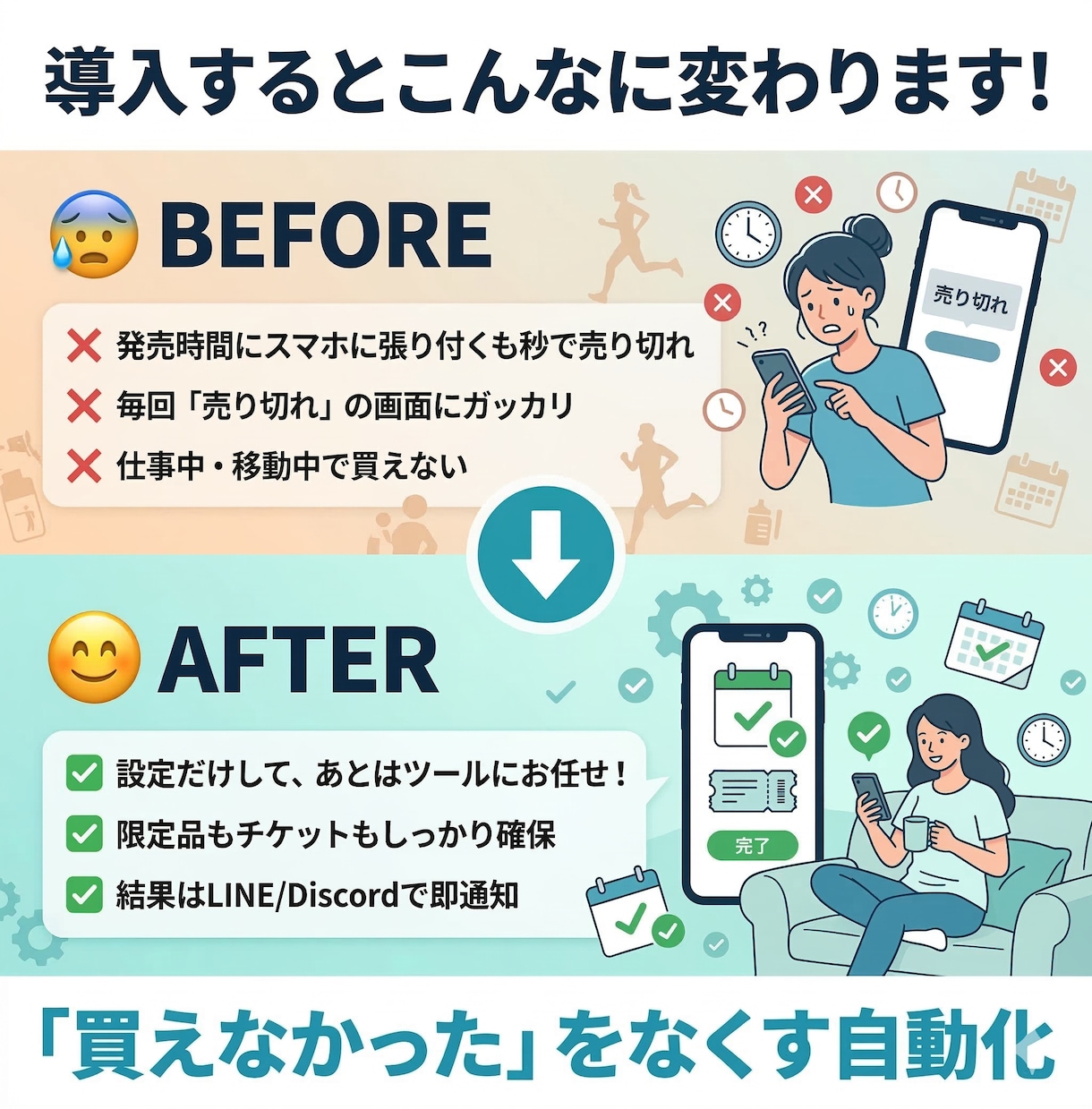 欲しい限定品を、発売と同時に高速で取りに行きます 売り切れ前に、あなたの代わりに動きます イメージ5