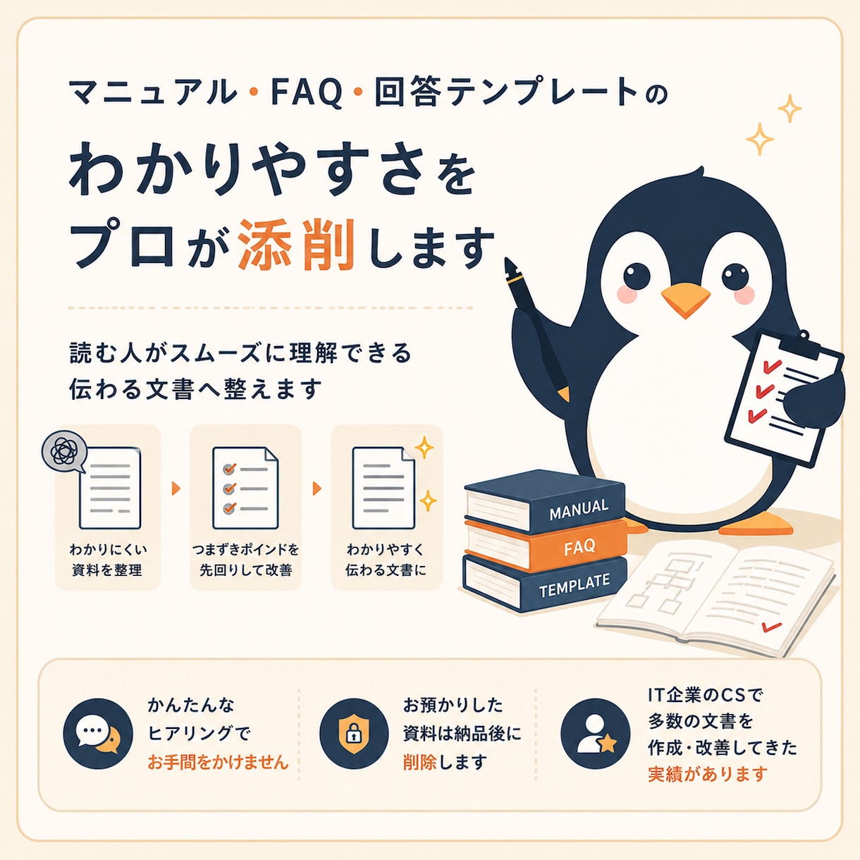 マニュアル・手順書・FAQを分かりやすく作ります サポートの現場で数百本書いた整理のプロが対応します イメージ1