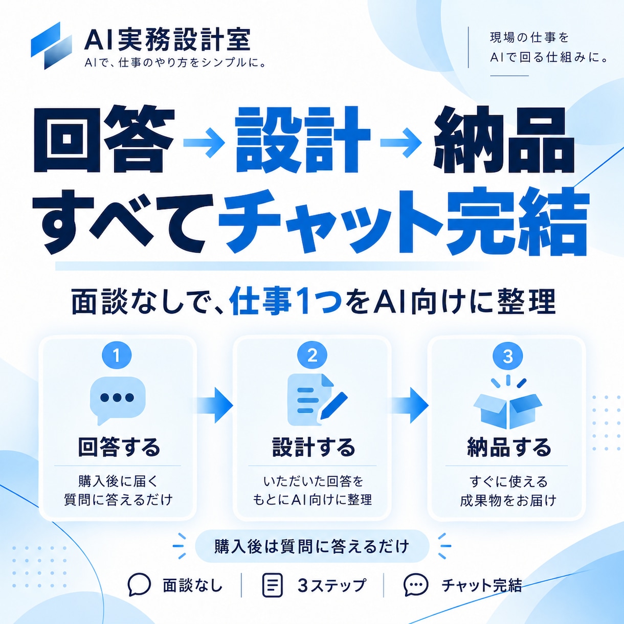 あなたの仕事1つをAIで使える型に整理します AIと人の役割を分け、仕事の型を残します イメージ5