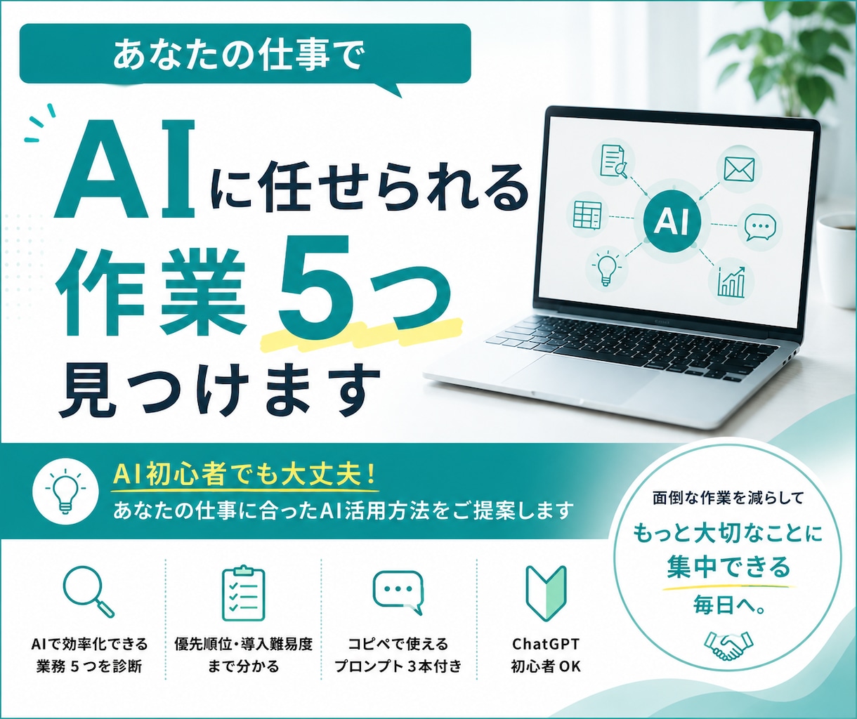 あなたの仕事でAIに任せられる作業を5つ見つけます 初心者OK｜業務を整理して、専用プロンプトまで作成します イメージ1