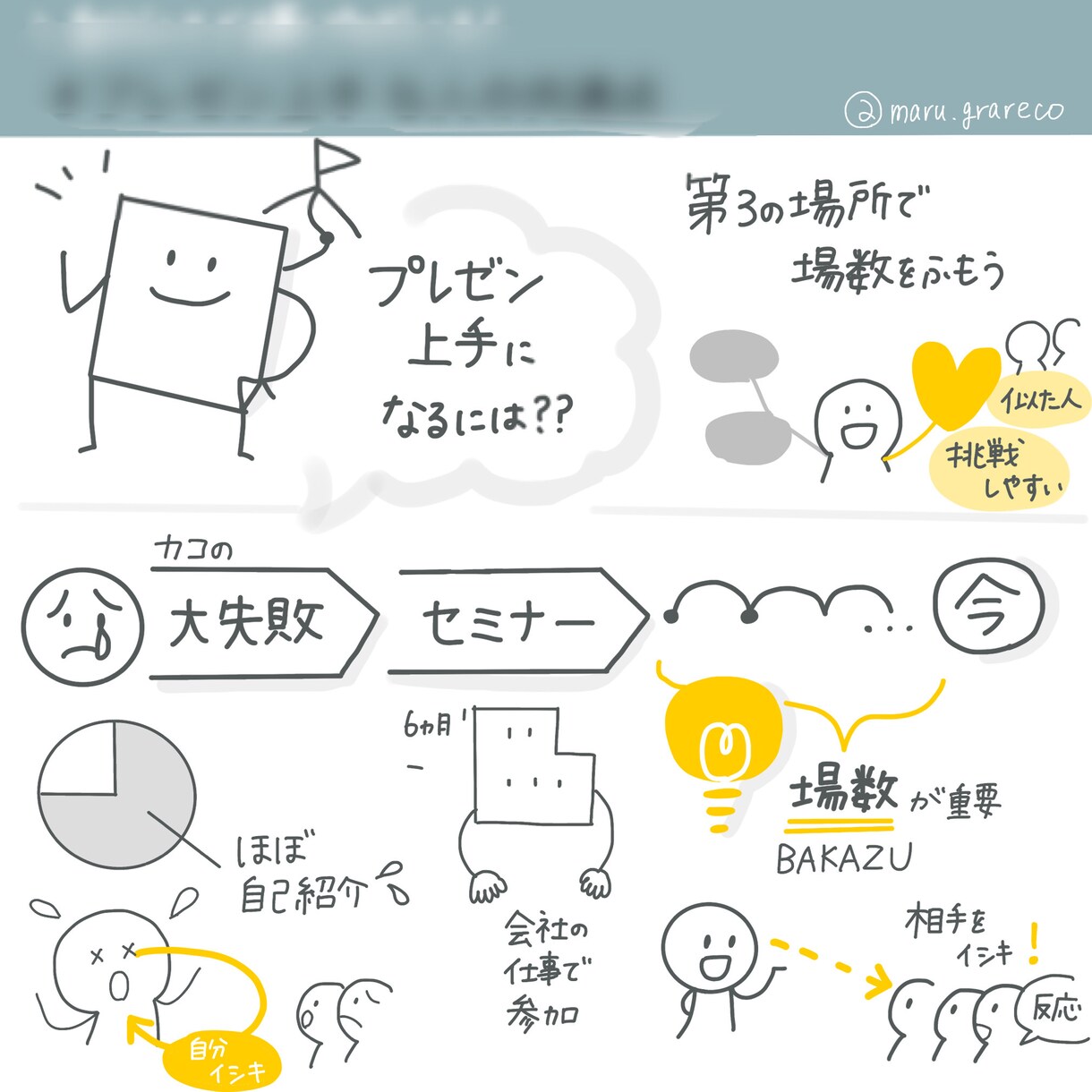 セミナーや音声・動画をわかりやすくグラレコします あたたかい手書きで整理すれば、もっとわかる。伝わる。 イメージ5