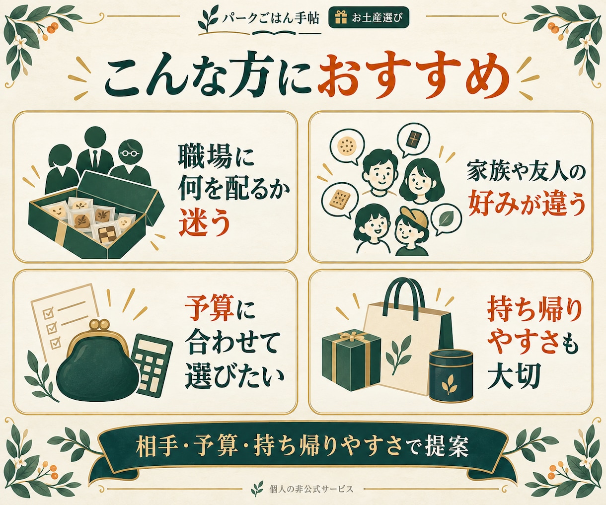 相手と予算に合うディズニー土産を選びます 職場・家族・友人へ、用途から候補を整理 イメージ3