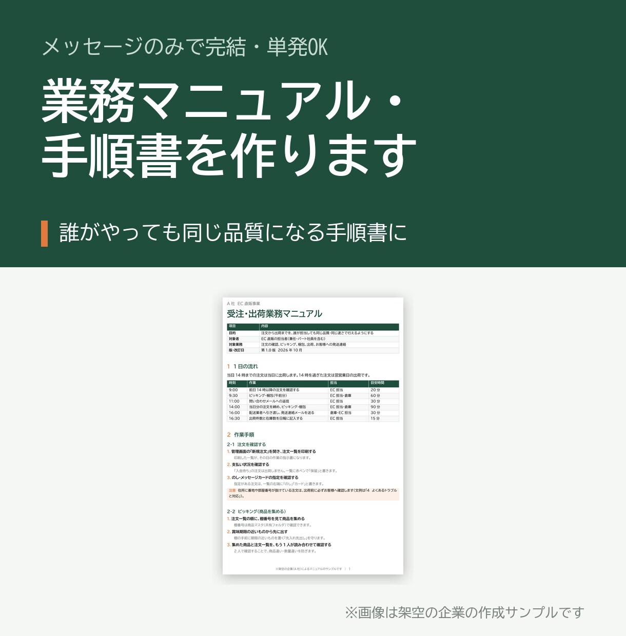 業務マニュアル・手順書をWordで作成します 誰がやっても同じ品質になる手順書にまとめます イメージ1