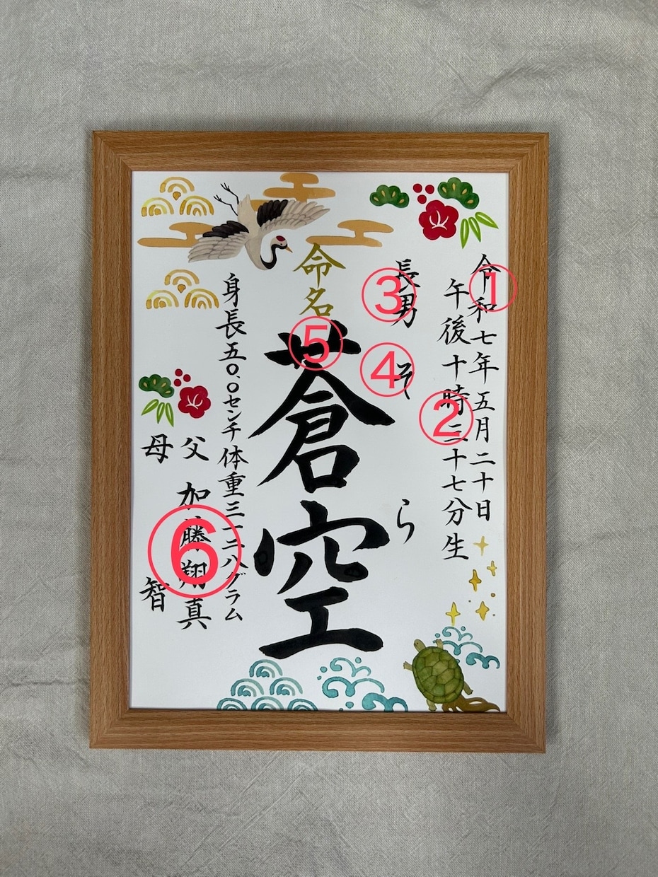 はじめましての記念に、世界で一枚、手書きします 仕上げはママで！写真や飾りでオリジナルの命名書に！ イメージ4