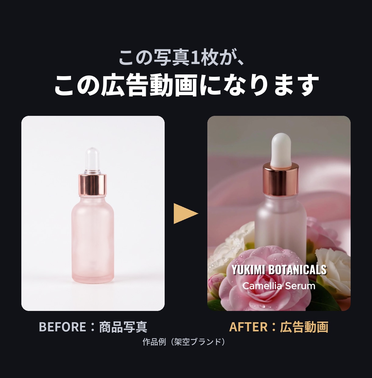 商品写真1枚から、AIで広告ショート動画を作ります AIで作る、人が仕上げる。撮影不要の広告ショート動画 イメージ2