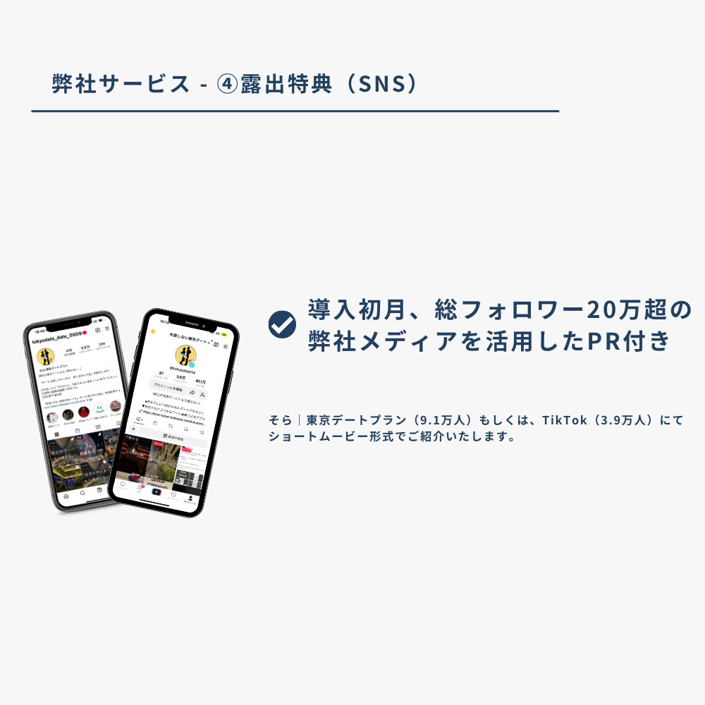MEO×インスタグラムで安定集客を実現します ★初月にPRで認知を集め、2ヶ月目からはMEOで安定集客★ イメージ9