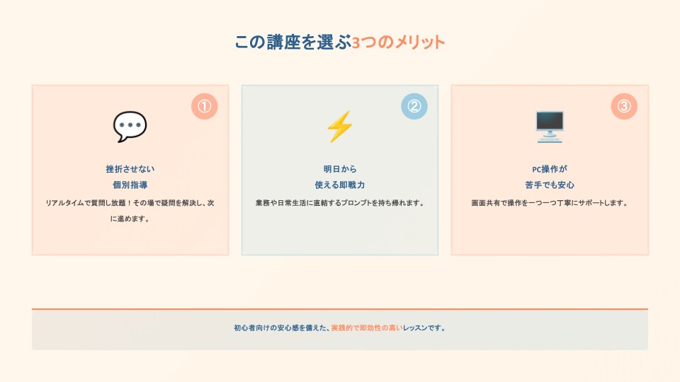 ChatGPT初心者卒業講座！明日から活用できます 超基礎から学べる！挫折させない60分マンツーマンレッスン イメージ5