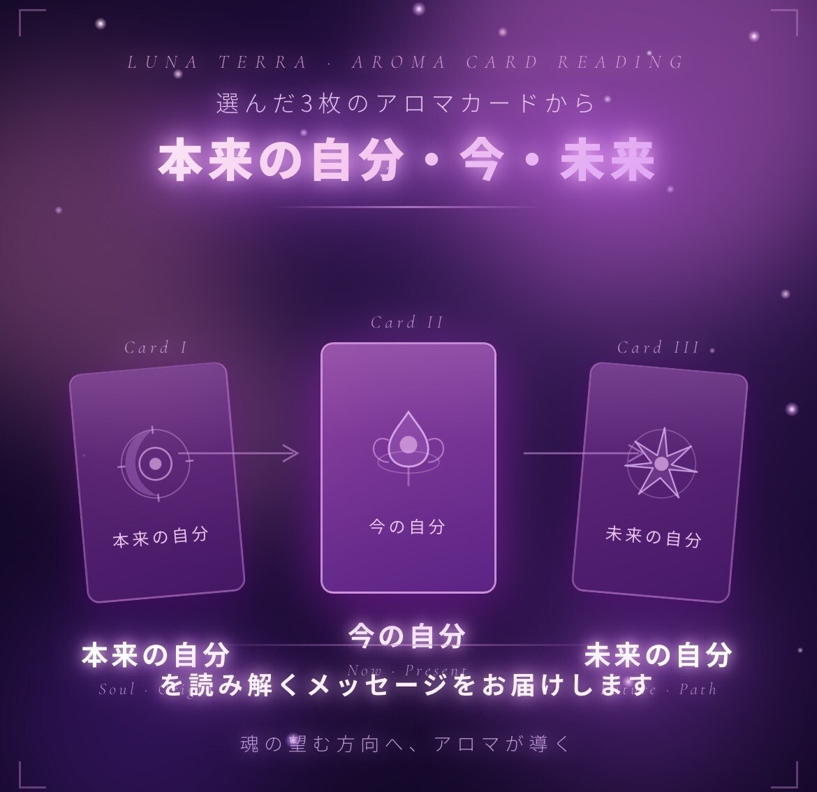 仕事で空回りする理由をアロマが教えてくれます 潜在意識と現実のズレを整え、選択の軸を取り戻す鑑定 イメージ2