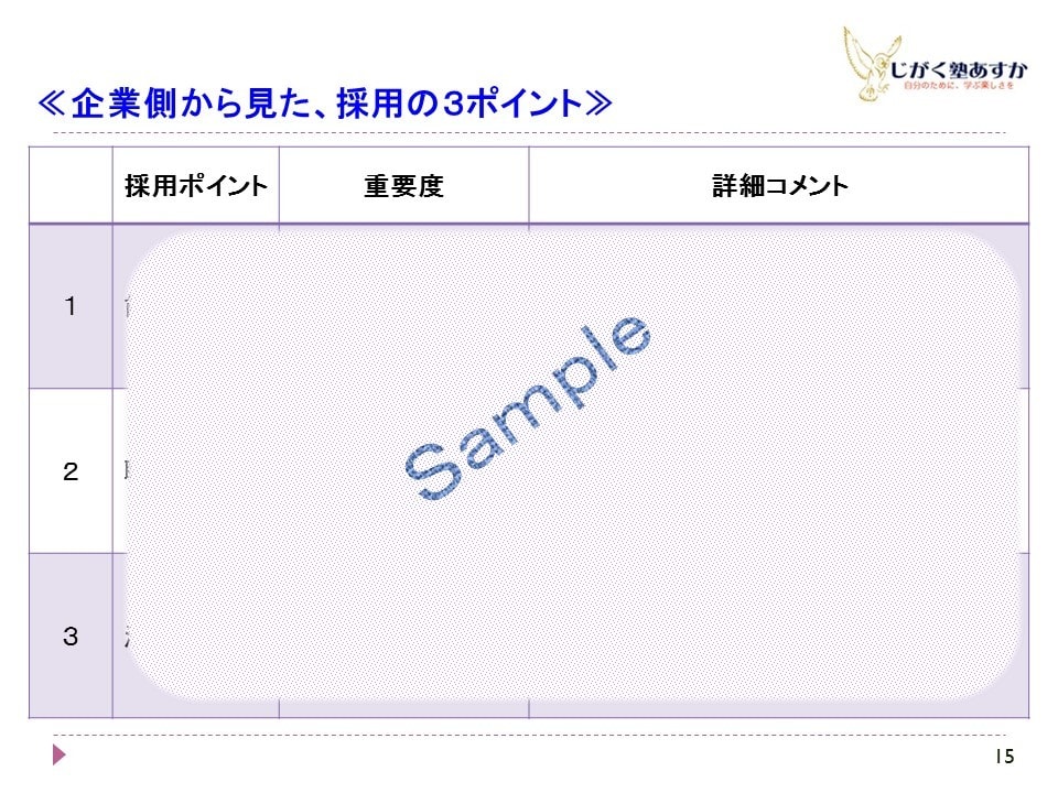 就活準備の第一歩、お売りします 就活準備で、あなたがすべきこととその理由が分かります！ イメージ8