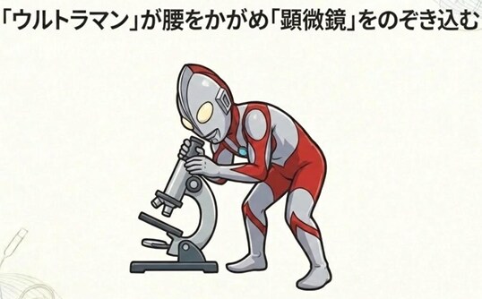 世界一長い英単語も自分で覚え方を作れば覚えられます サービス内容を読んで世界一長い英単語を覚えてみてください イメージ2