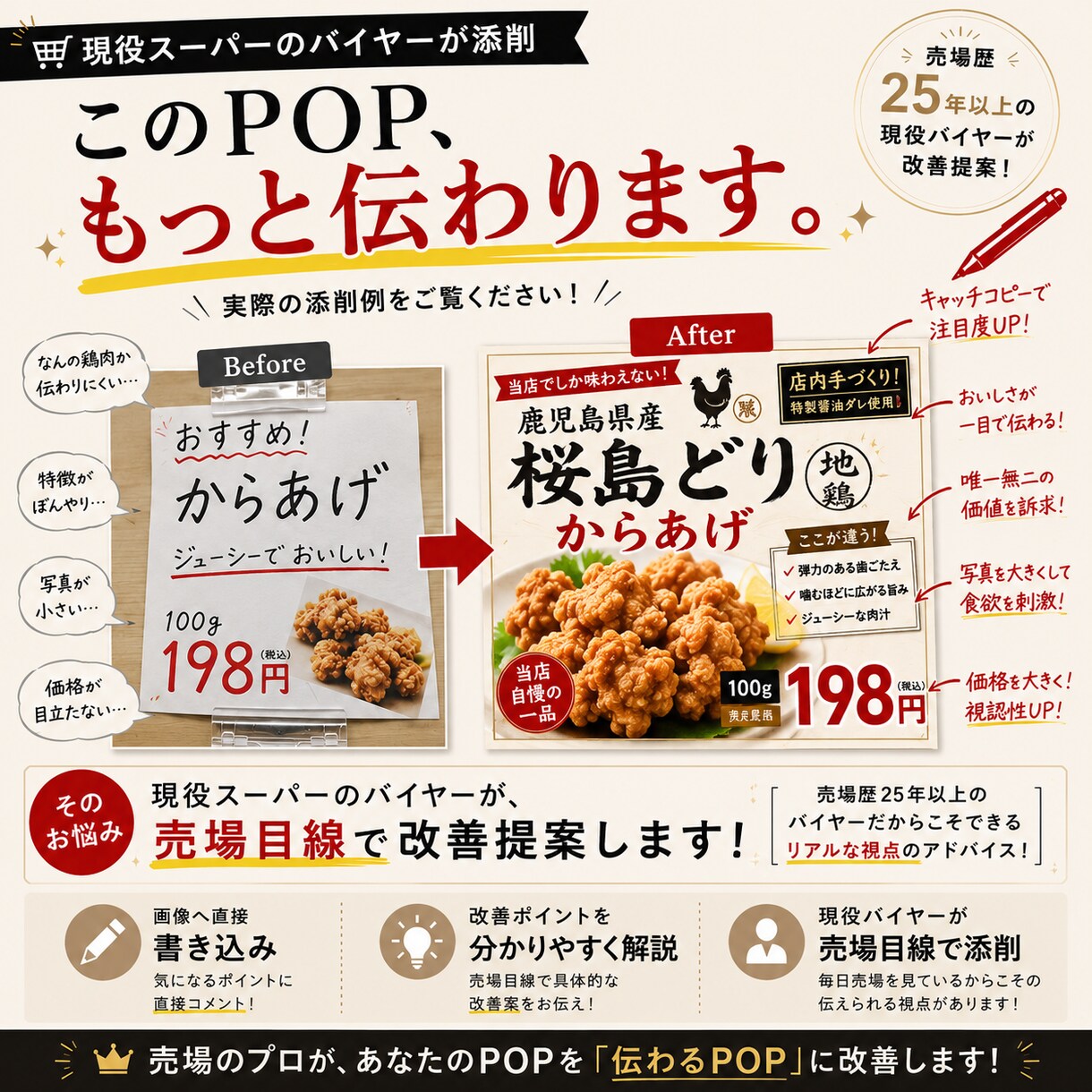 現役バイヤーがPOP・チラシを添削します 現役バイヤー目線で改善案をご提案します イメージ1