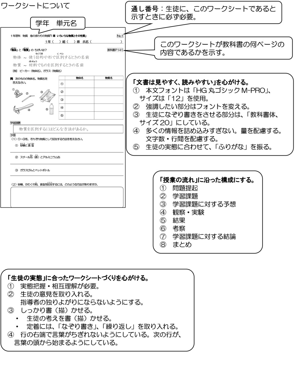 中学理科、日々の授業を応援します ワークシートやスライド、指導案などを提案します イメージ1