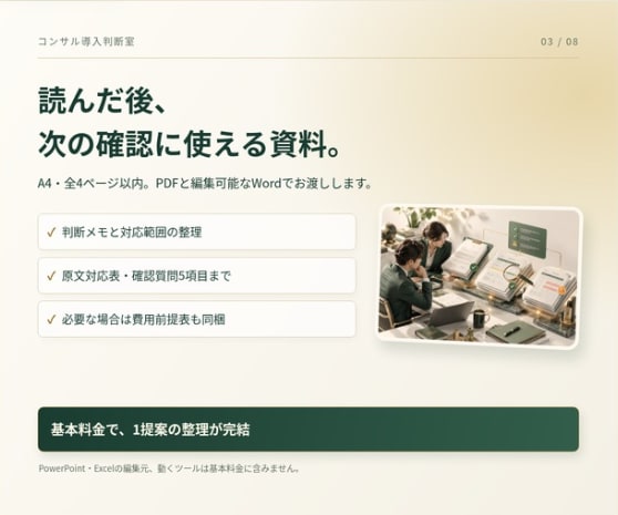 コンサル・AI導入の判断資料を作成します 現役コンサル2名が、費用・対応範囲・完了条件を整理 イメージ3