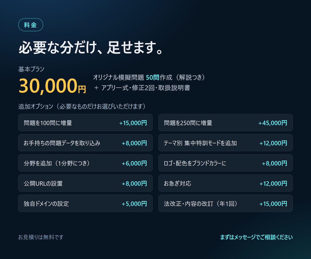 資格試験・社内研修の模擬試験アプリを作ります 問題作成から納品まで丸ごと。ブラウザで動く本格模試 イメージ9