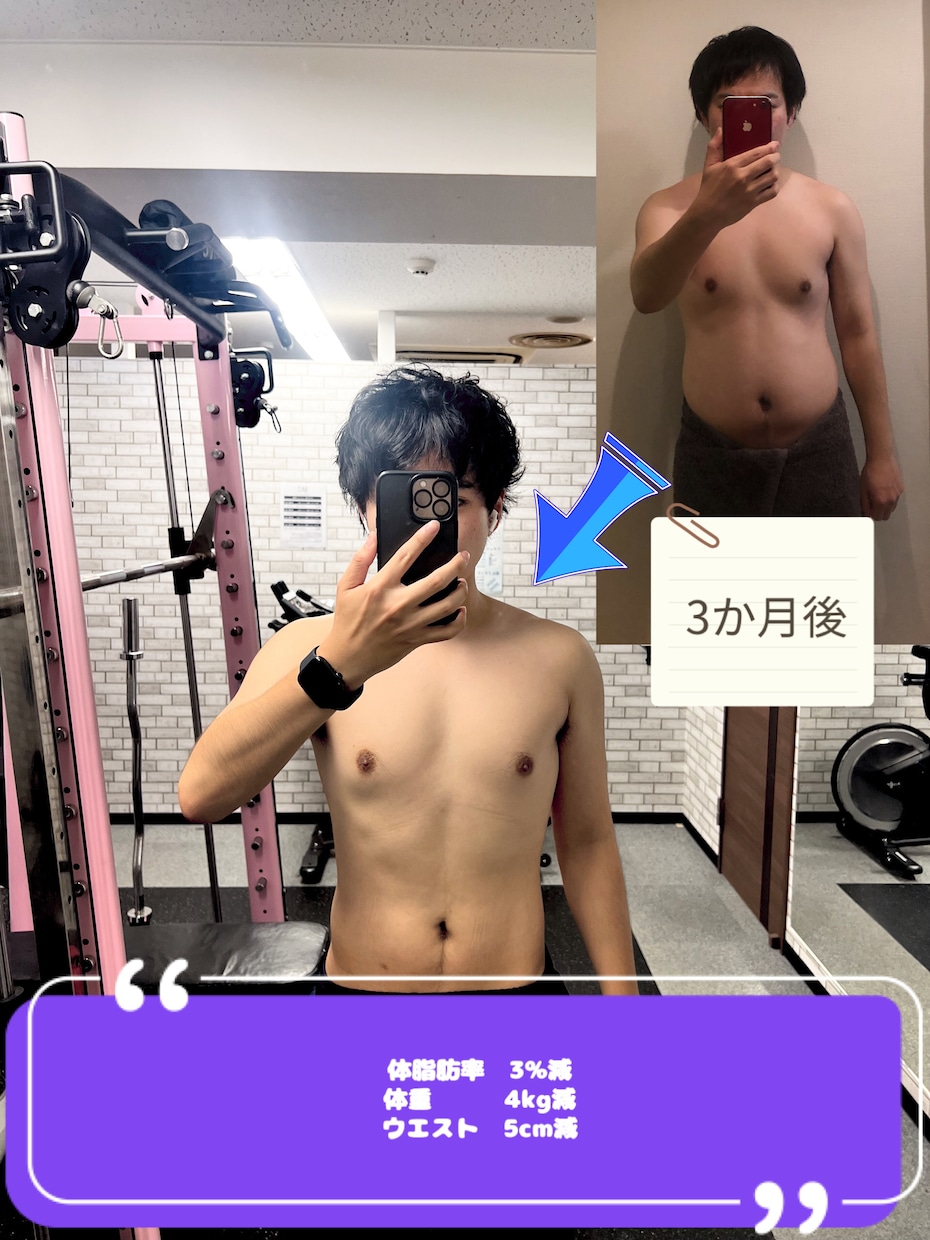 生活にあった減量方法の提供をします 元肥満のアラサーリーマンが3ヶ月で痩せたノウハウを提供します イメージ1