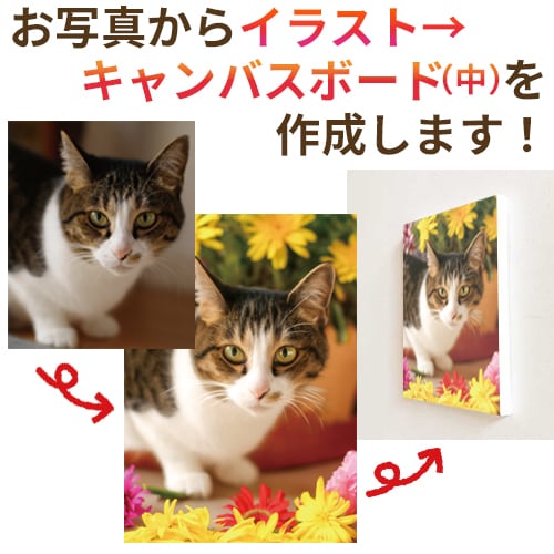 ペットのイラストをキャンバスボード（中）作成します 細かい特徴もとらえながら、デジタルアートにて作品にします イメージ1