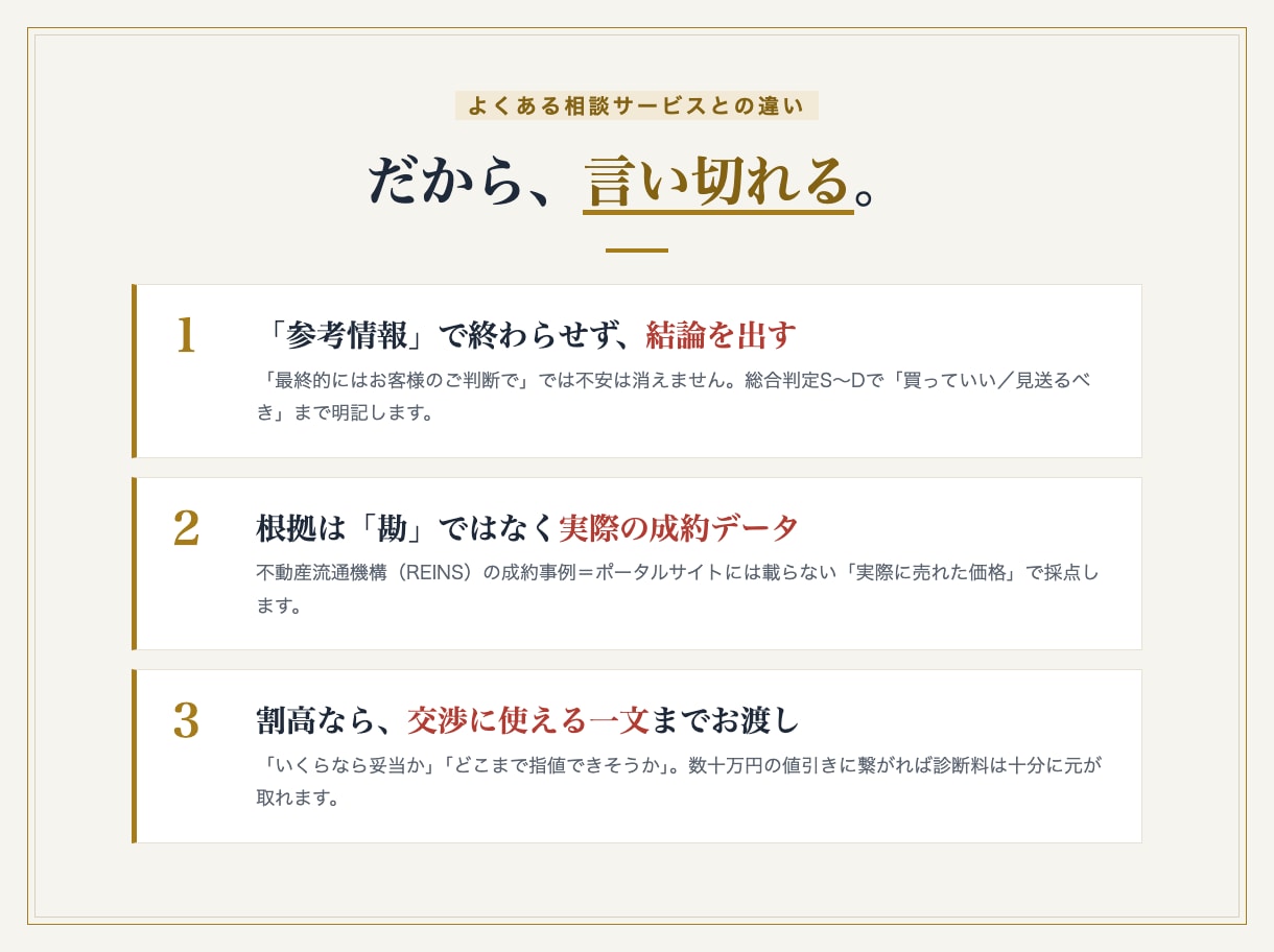 大阪の中古マンション、買うべきか診断します 相談実績500件超。成約データで診断書PDFをお渡しします イメージ4