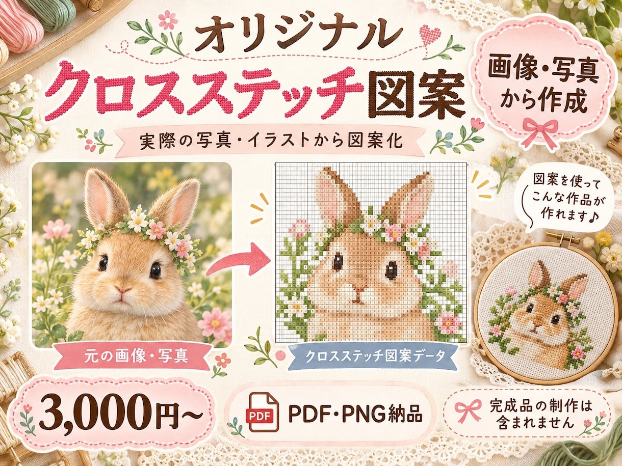 オリジナルのクロスステッチ図案を作成します お好きな画像やイラストを刺繍用図案にします♪ イメージ1