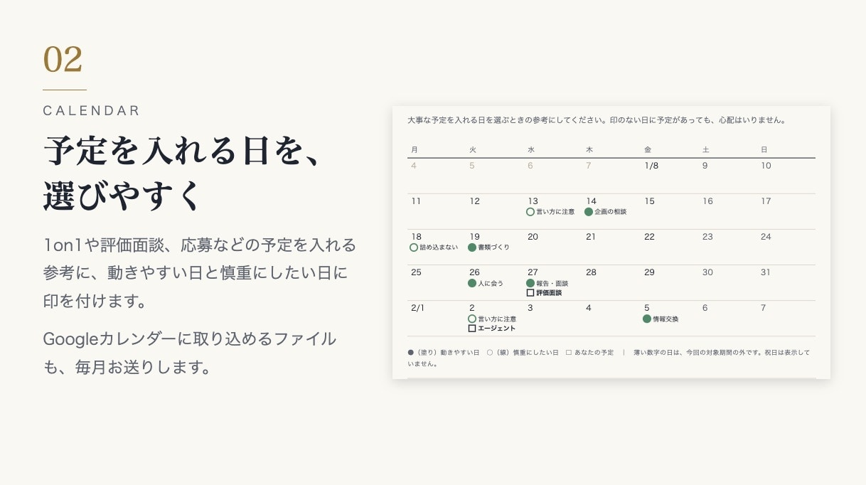 1on1や評価面談に備える月次の行動計画を届けます 四柱推命の月の流れ×あなたの目標で、今月の打ち手を3つ抽出 イメージ3