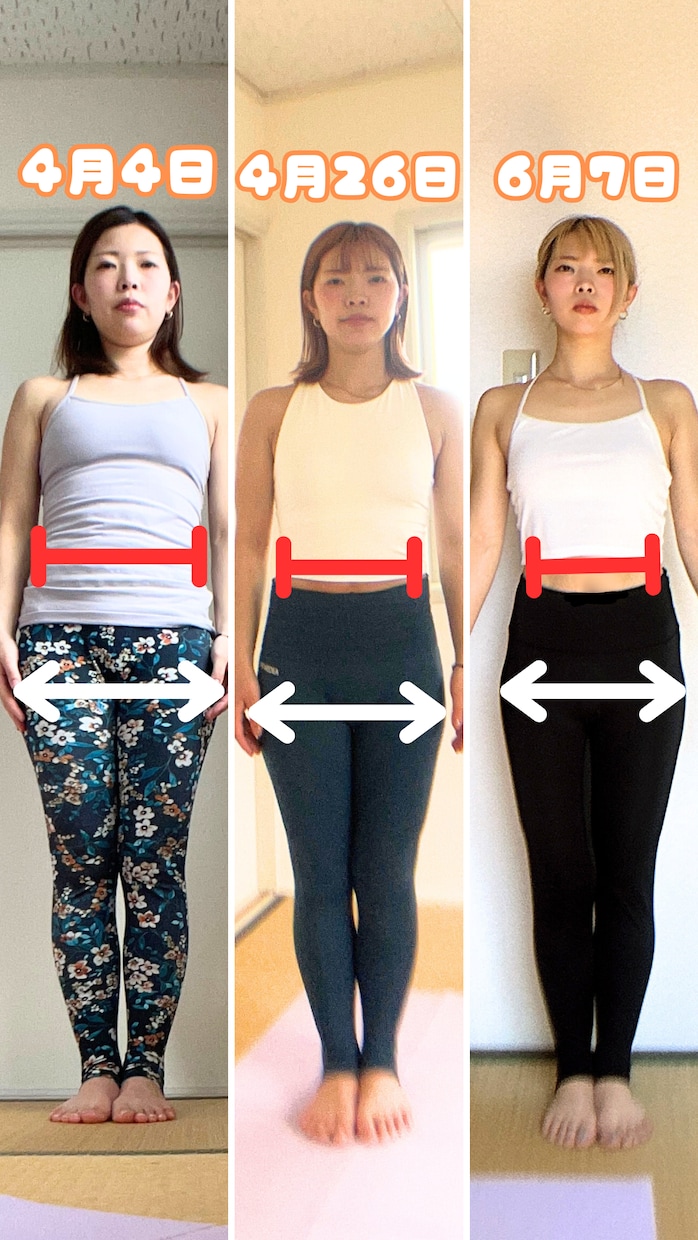 3ヶ月で体質改善骨盤整えるダイエットヨガします 痩せづらい原因は骨盤の歪み。骨盤整えて痩せ体質GET♡ イメージ2