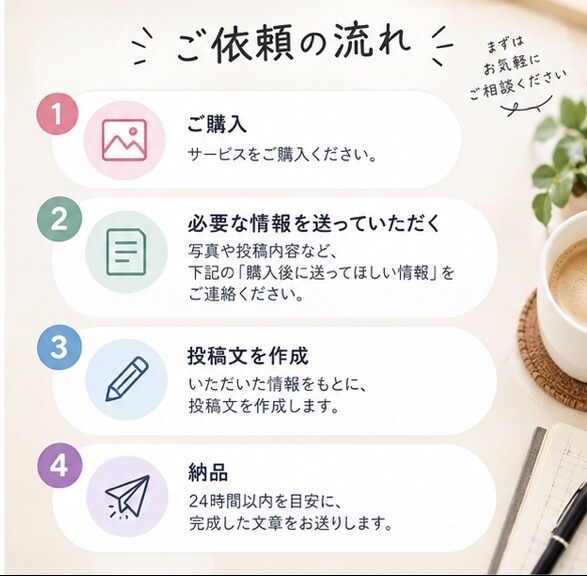 Instagramの投稿文、考える時間をなくします Instagramの投稿文、考える時間を減らしませんか？ イメージ4
