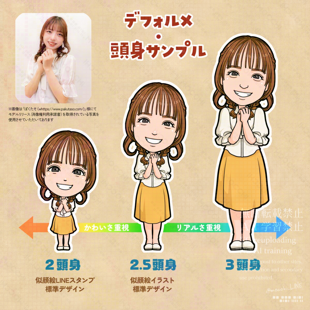似顔絵アバターデータ（アニスタ用）を作成します カメラ不要！簡単配信！似顔絵でアバターを作ってみませんか？ イメージ4