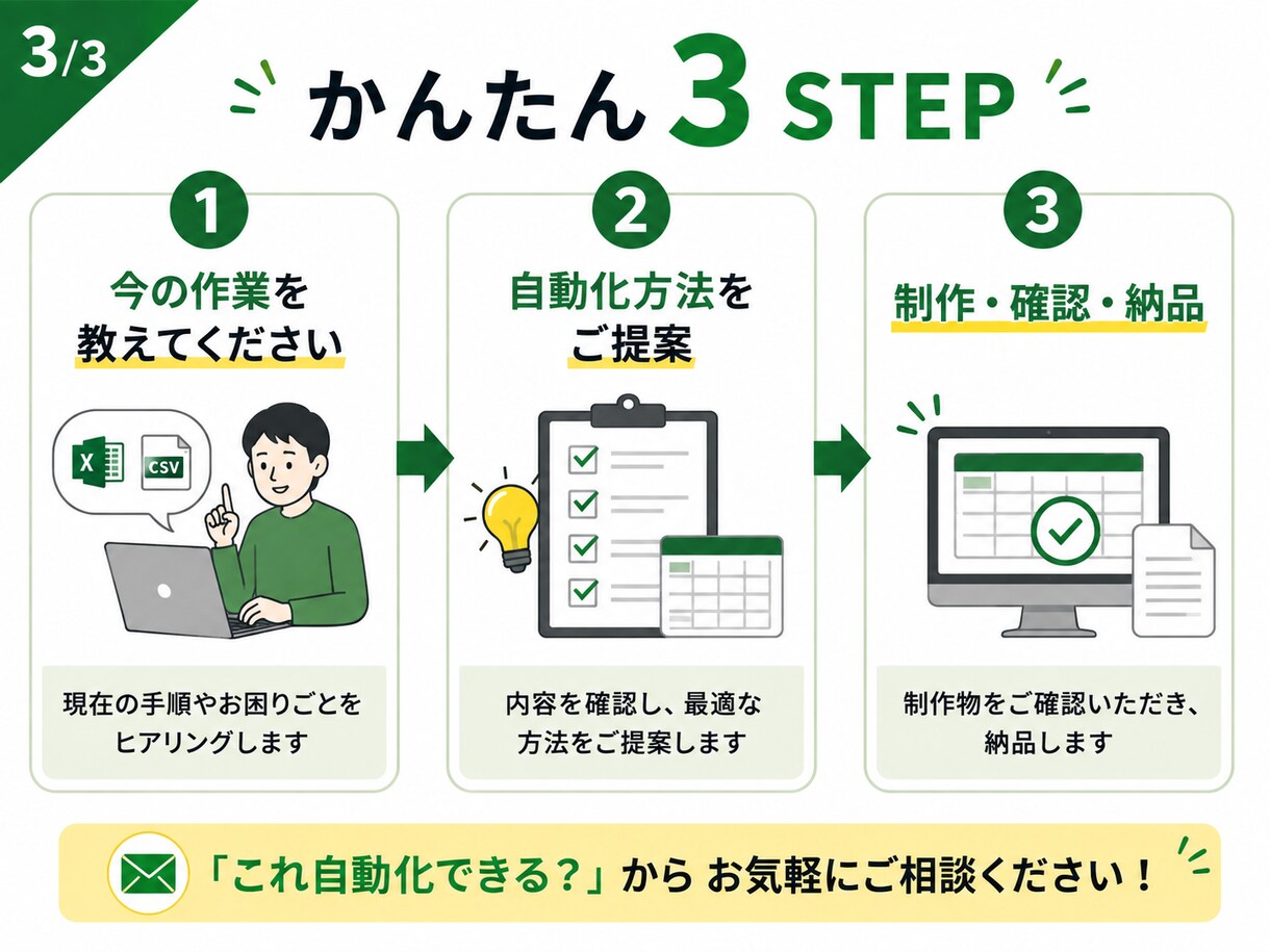Excel・CSVの面倒な作業を自動化します 集計・結合・転記など毎回の手作業をラクにします イメージ3
