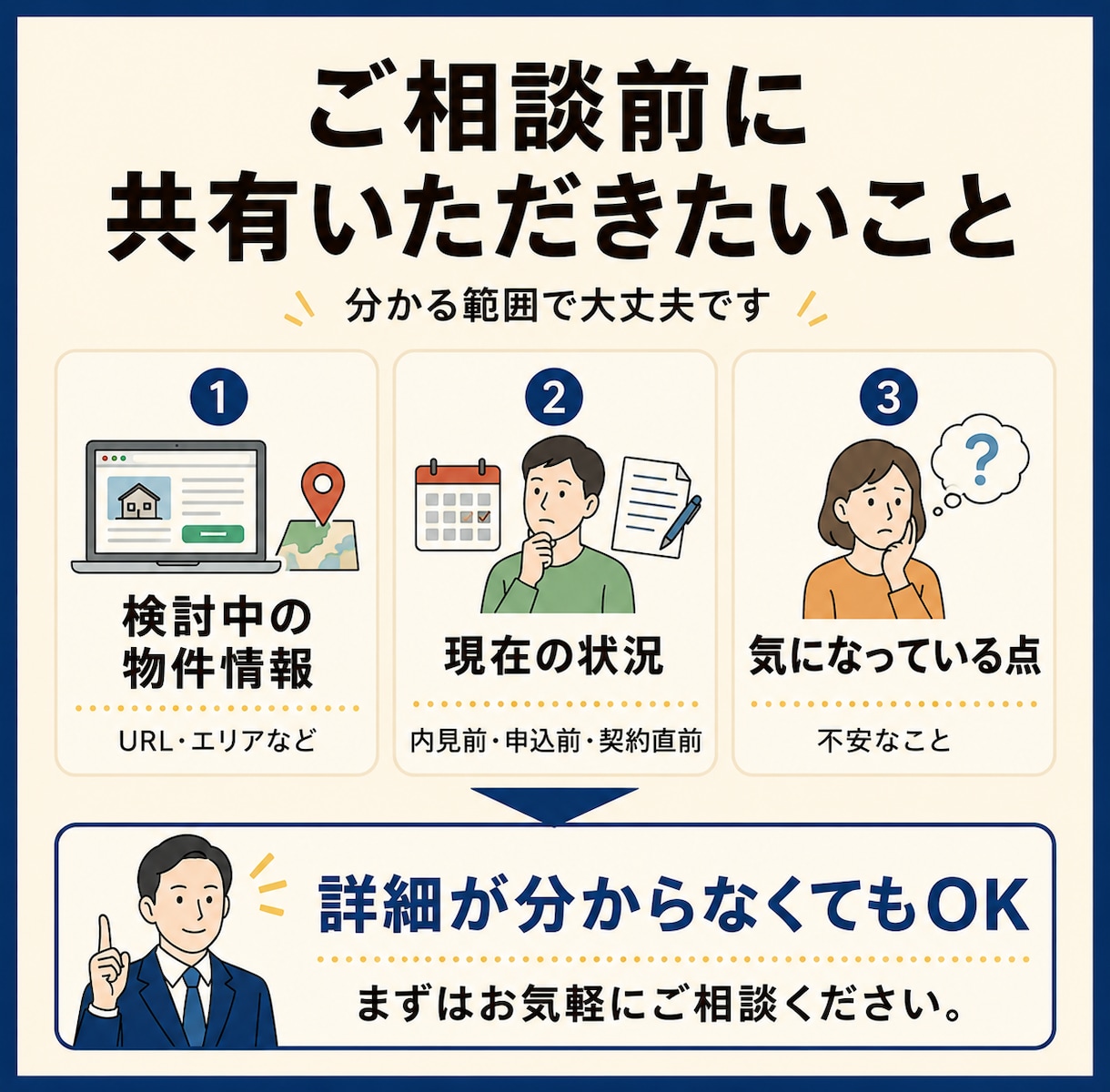 賃貸物件選びをプロが最後までサポートします 物件の見極め・内見のチェック点・交渉まで、部屋探しを丸ごと イメージ3