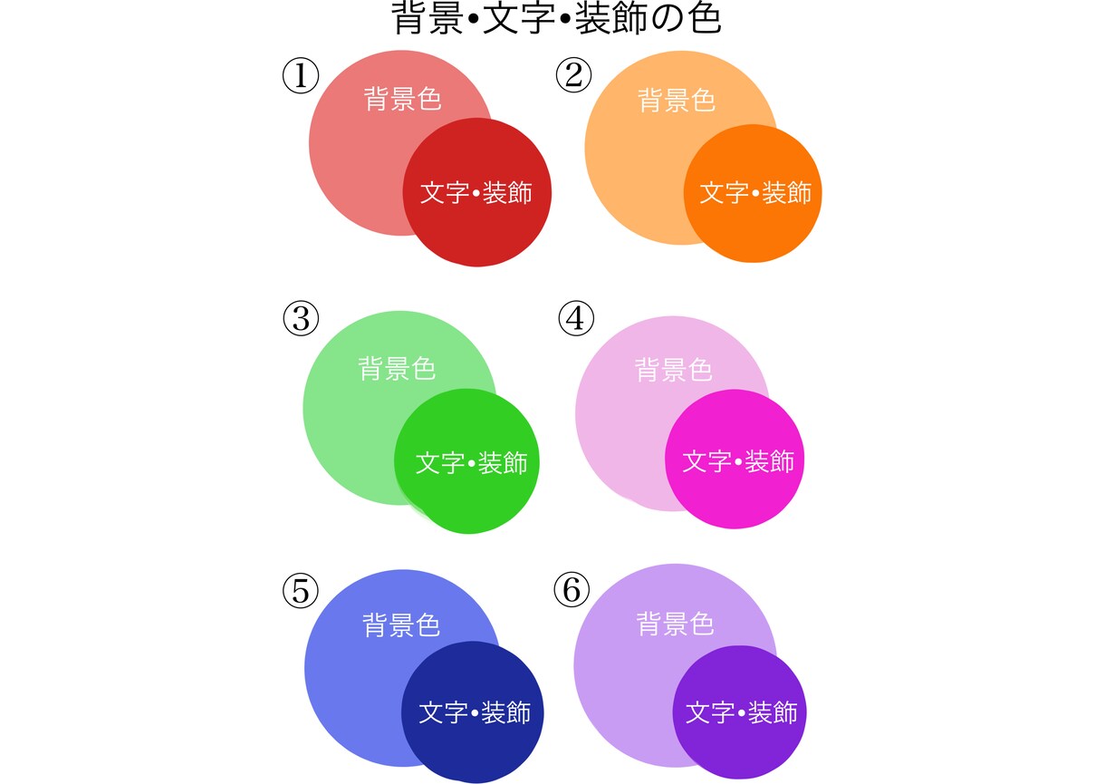 ペットの似顔絵シンプルで可愛いイラストを描きます 即日納品可能！ペット(動物)であればなんでもお描きします！ イメージ5