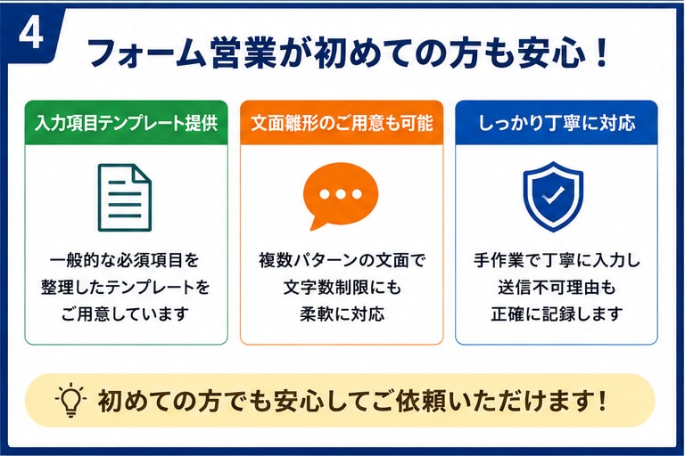 お問い合わせフォーム営業 入力・送信代行します 営業用定型文のフォーム送信を代行します イメージ4