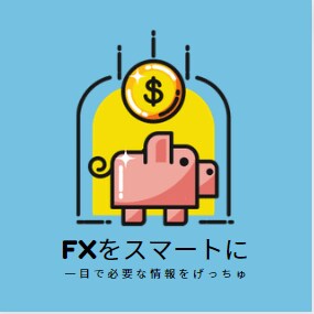 FXトレードをスマート化します エントリーと損切が見えれば後は入るだけにするインジケーター イメージ1