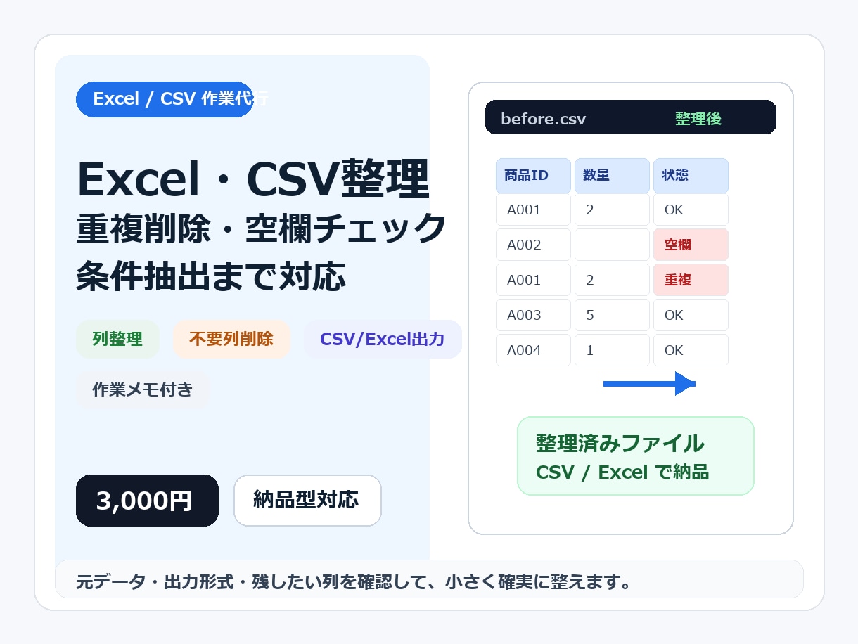 Excel・CSV整理・重複削除をします 重複削除・空欄チェックまで対応 イメージ1