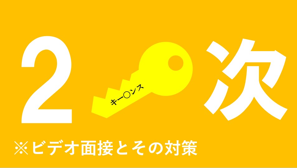 大手企業に通過させてきた知見でESを添削します 就活勝ちたい人のみオススメです。 イメージ3