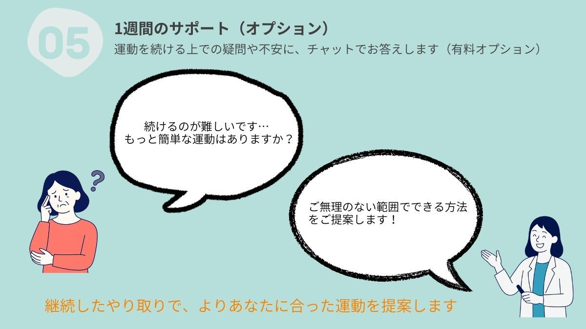 リンパ浮腫に合ったセルフ運動を教えます 現役PTがリンパ浮腫の自主トレを提案します イメージ8