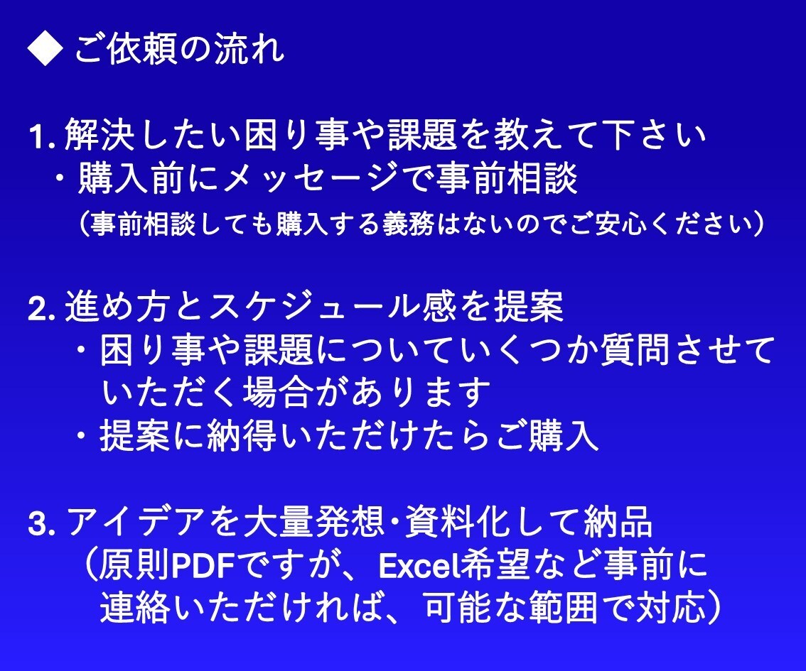 あなたのアイデア出しを代行します 問題をまる投げして待つだけの使いやすいサービスです イメージ3