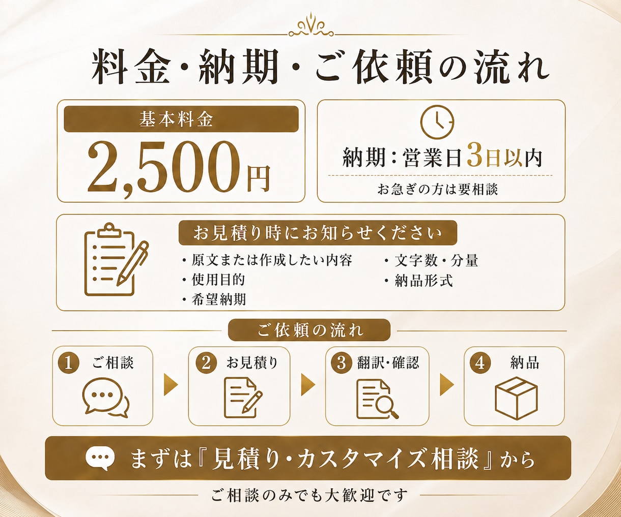 日英・英日を自然で伝わる文章に翻訳します 14年超の企業実務経験|メール・資料・Web文章に丁寧対応 イメージ2