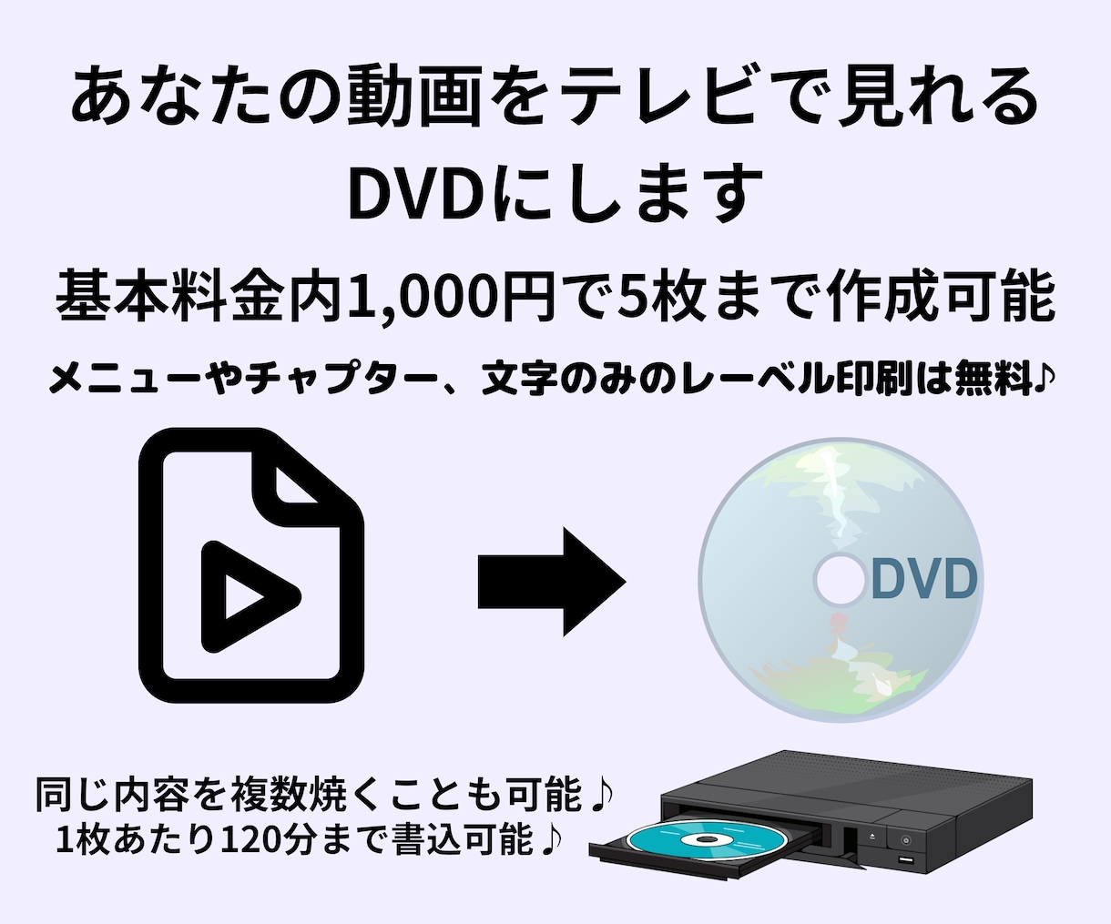 送料無料！あなたの動画ファイルをDVDにします テレビで見られるDVDが5枚で1,000円は安い♪ イメージ1