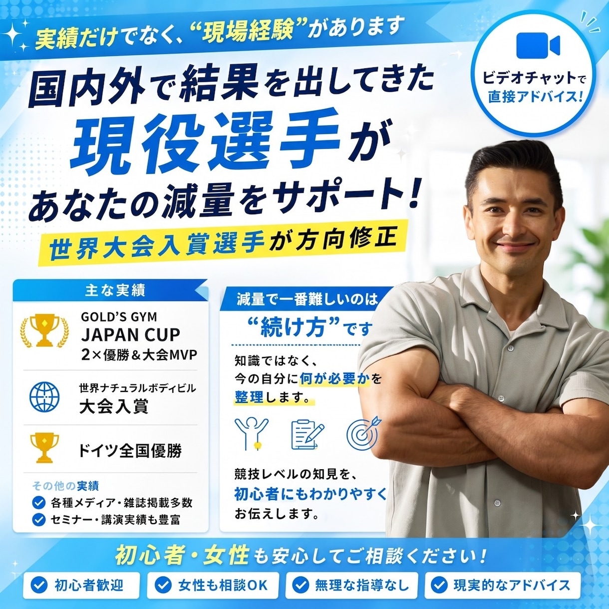 ダイエット停滞や効果が感じられない方の診断をします 【初回限定プラン】体型改善ロードマップ診断・カウンセリング イメージ1