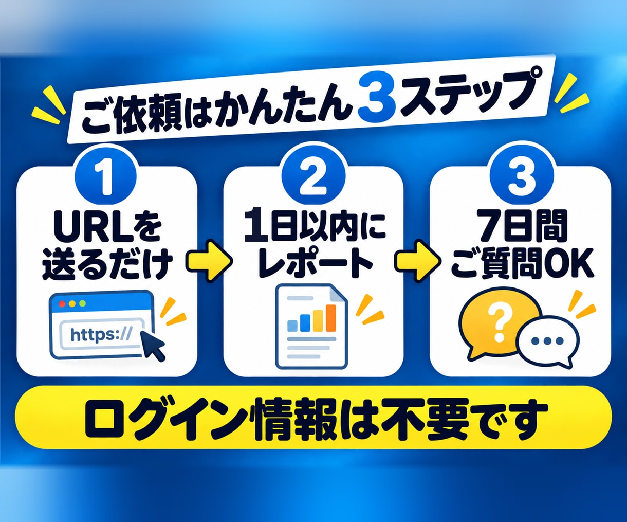 PHP・WordPressの脆弱性を診断します 政府も注意喚起したPHP脆弱性。今日やることまでお伝え イメージ3