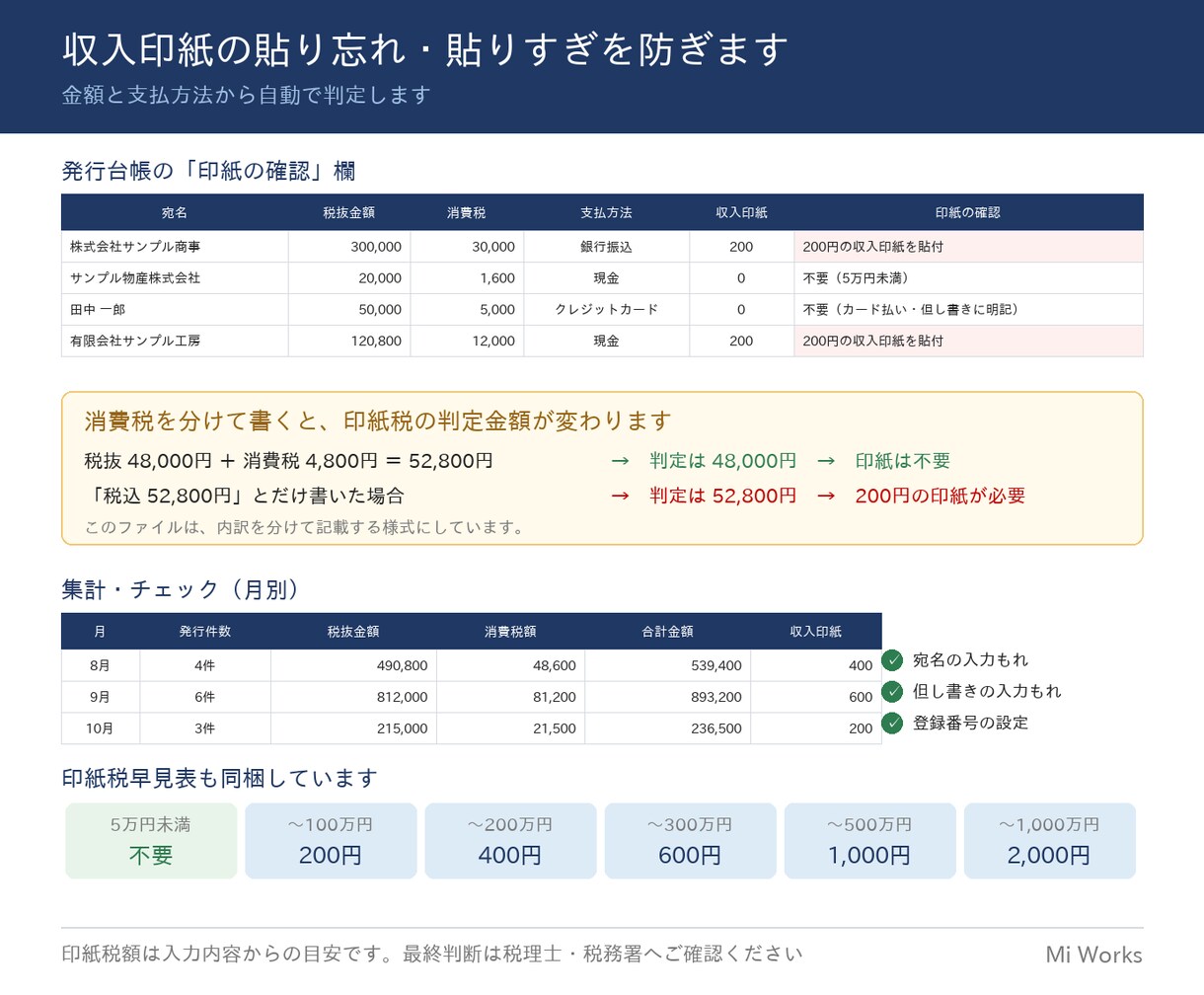領収証Excel（インボイス対応）を販売します 収入印紙を自動判定｜本紙と控えがA4・1枚に並びます イメージ3