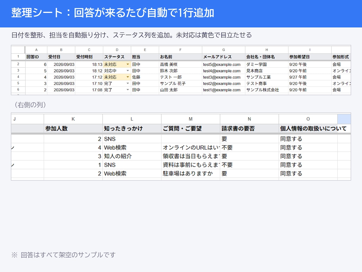 フォーム回答をスプレッドシートに自動整理します 回答が来るたび振り分け・集計・通知。手作業ゼロで一覧化 イメージ2