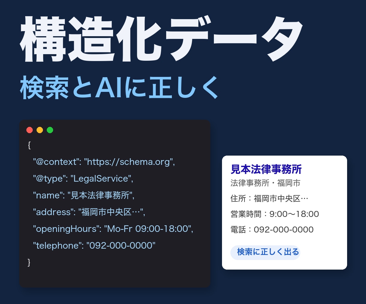 9500円｜構造化データを全ページに入れます 検索とAIに、会社の情報を正しく読ませます イメージ1