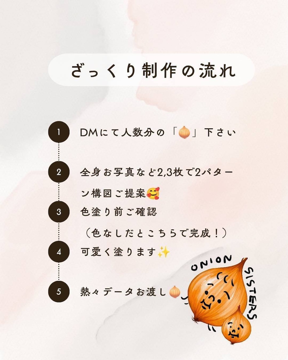 赤ちゃん・お子さまの「今」を似顔絵に残します ・世界にひとつのクスッと笑えるほっこりイラスト イメージ6
