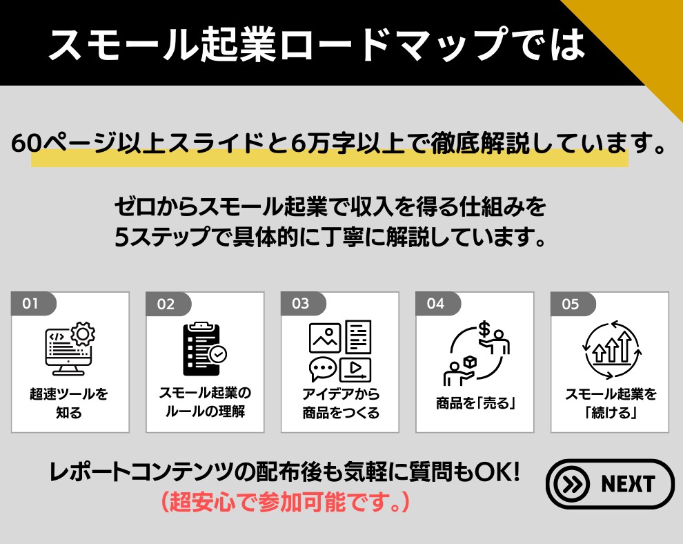 スモール起業ロードマップを完全解説します ゼロからスモール起業の始め方、全てのノウハウ・ツールを継承 イメージ8